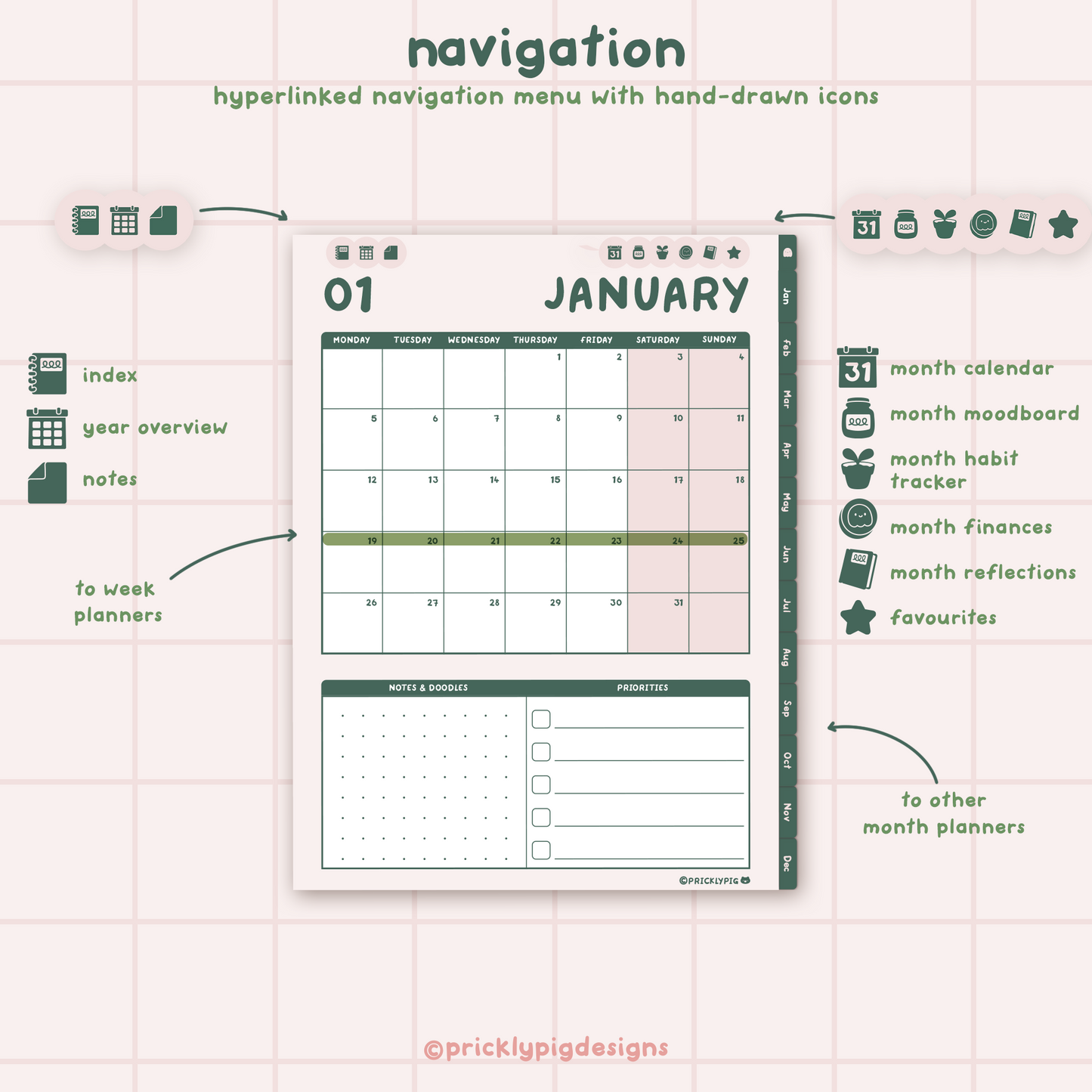 2026 Haunted Horticulture Digital Planner for Goodnotes
