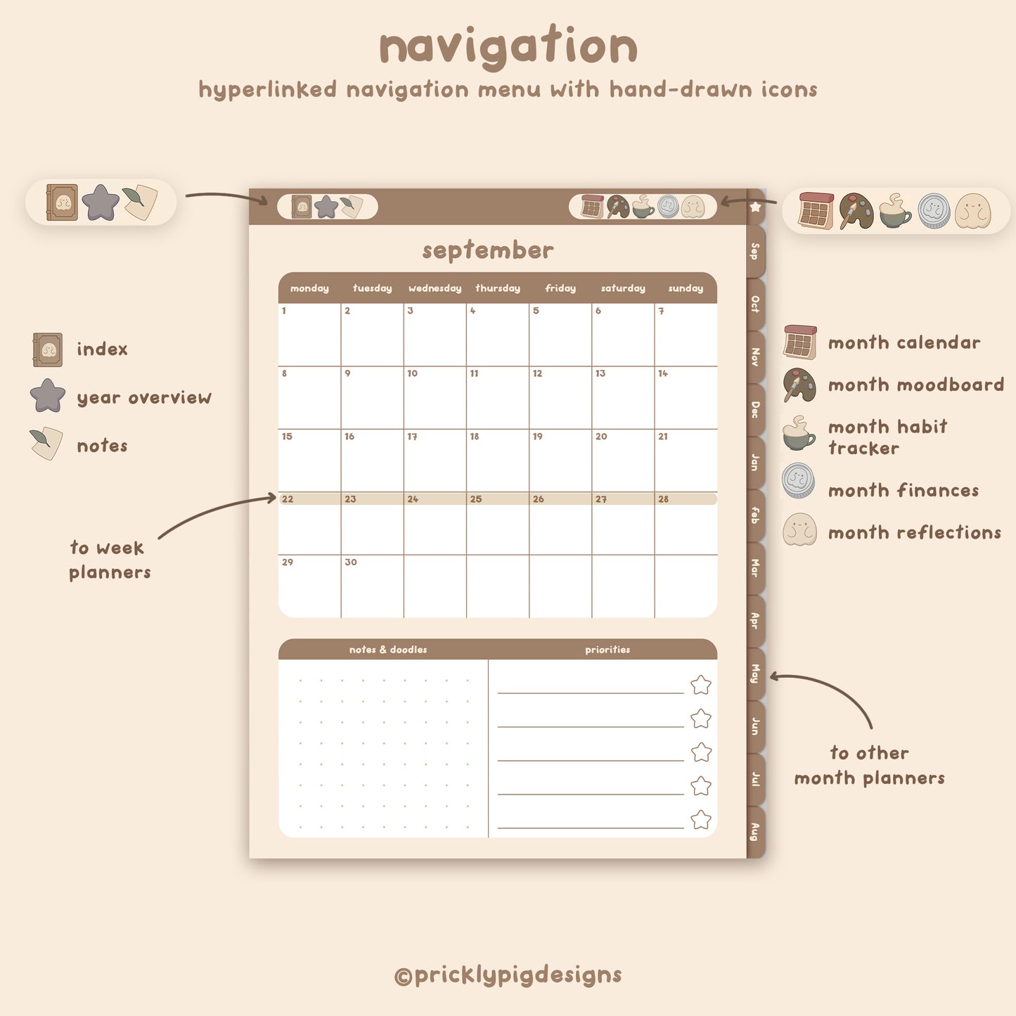 example of navigation links in the planner.