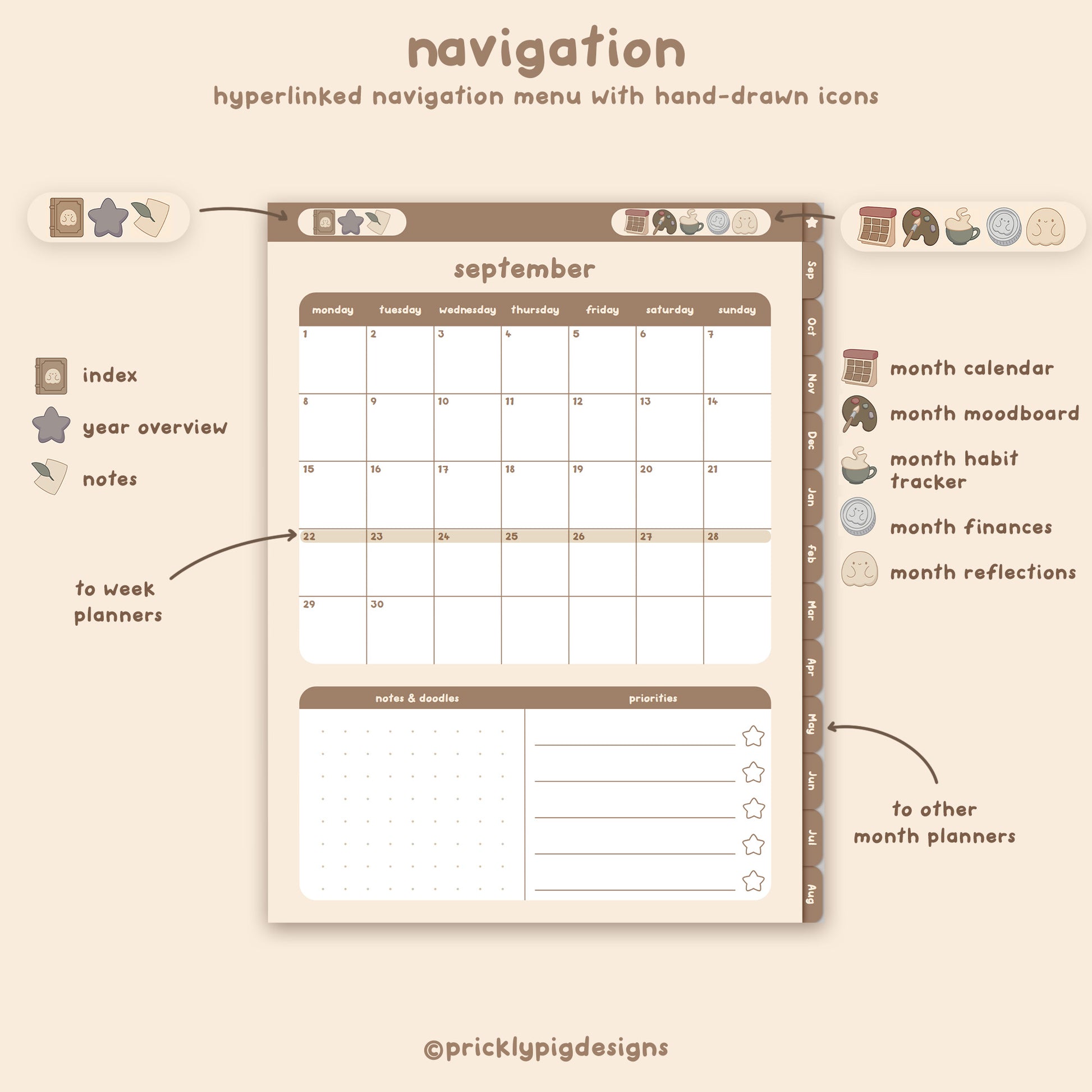 example of navigation links in the planner.