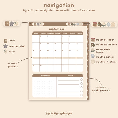 example of navigation links in the planner.